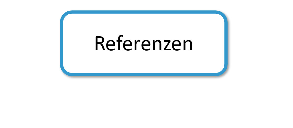 Referenzen